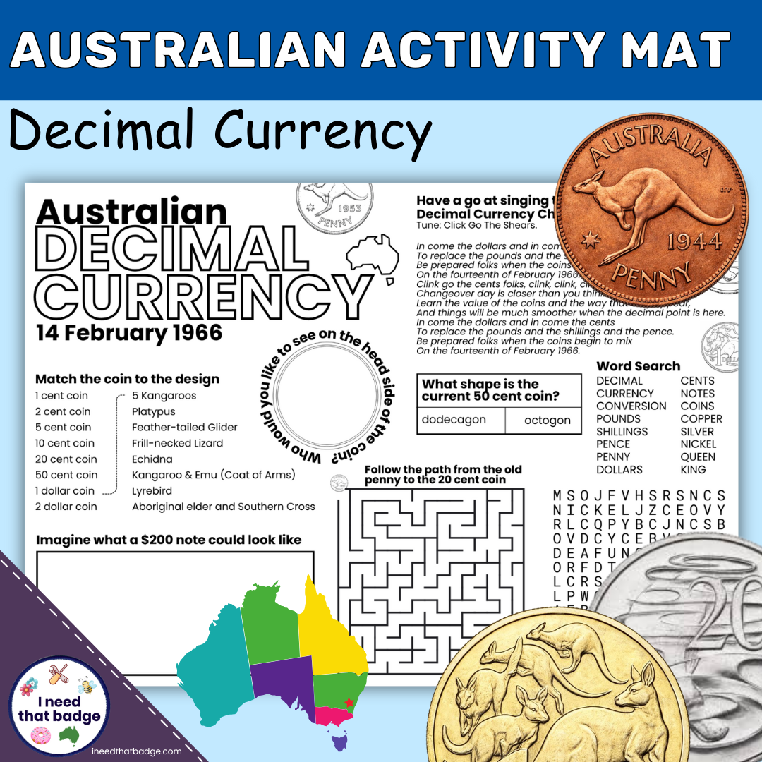 Aussie Decimal Currency Activity Mat Cover INTB 2026