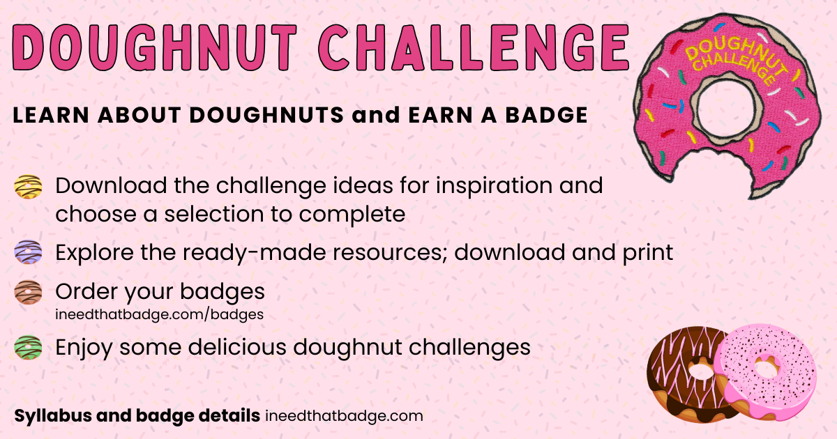 Instructions for badge