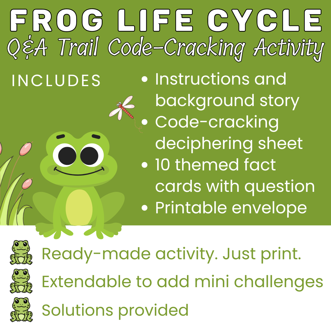 Frog Life Cycle Q&A Trail - Image 2