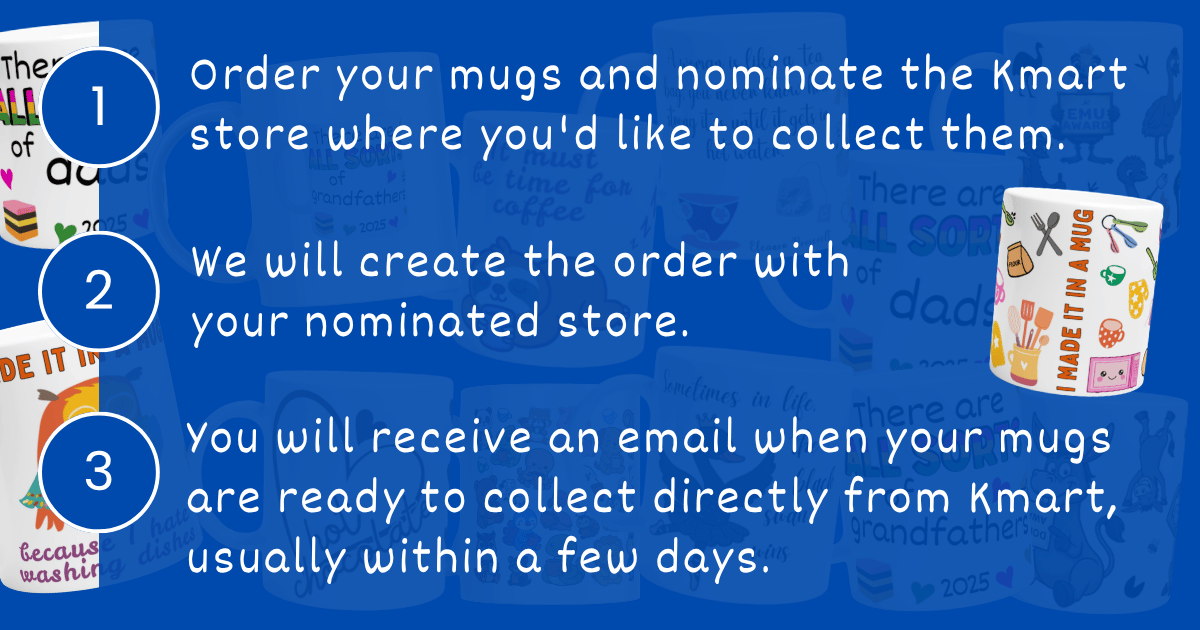 Mug Ordering Process INTB